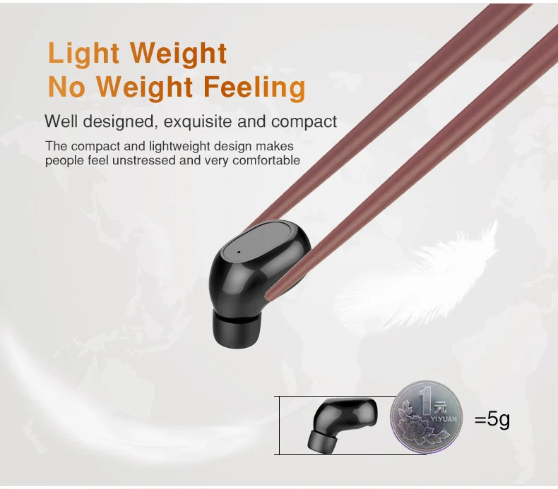 TWS Mini In-ear Bluetooth Earphone Wireless Earbuds Stereo Bass Sound Headset With Mic Charging Box For iPhone Phone Xiaomi  (3)