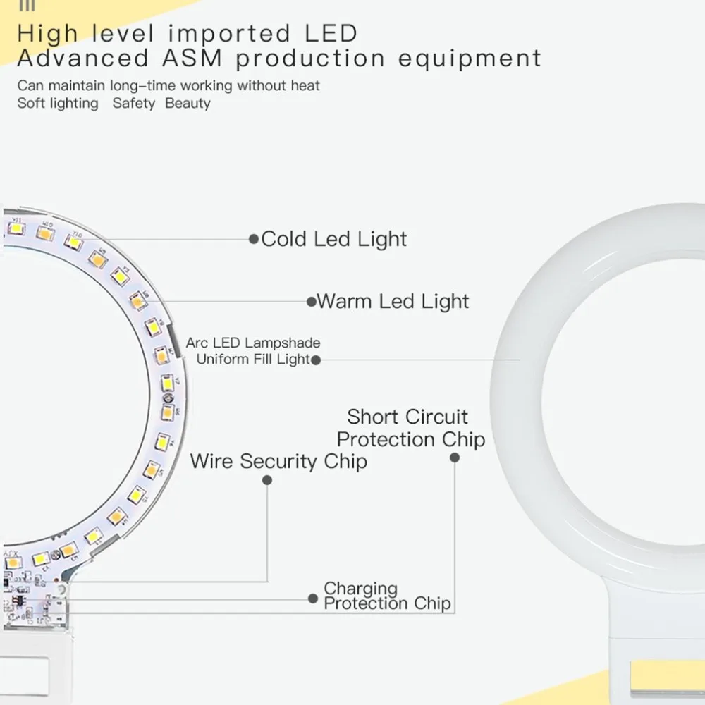 New LED Ring Flash Light Lamp Convenient Clip for iPhone Samsung Xiaomi Android Phones Selfie Beauty Light for Video Bloggers