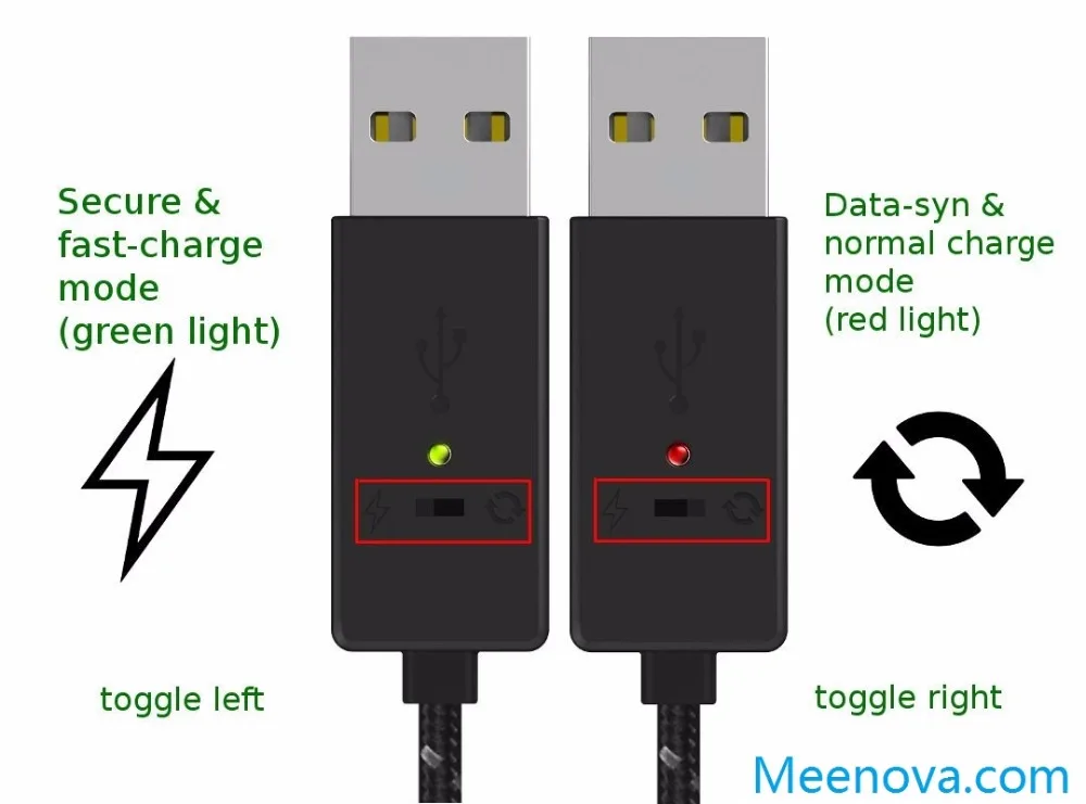 Meenova умный и безопасный быструю зарядку(кроме устройств USB к 2.4A Micro USB кабель для Android: 2X быстрой зарядки с умным заряд IC