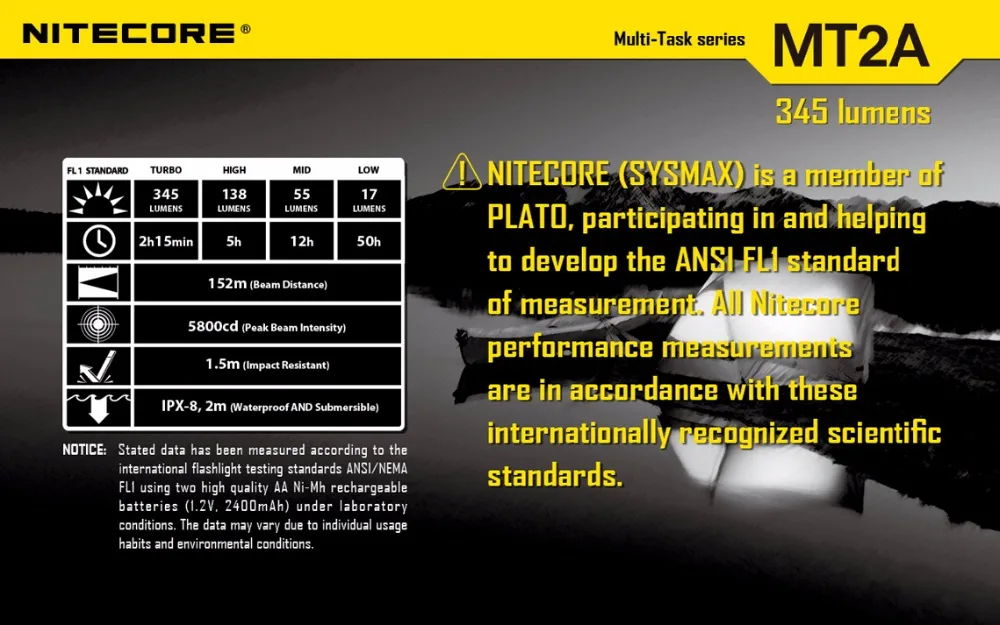 Тактический Фонарь NITECORE MT2A CREE XP-G2 R5 светодиодный, макс. 345 люменов, дальность луча 152 м, многоцелевой фонарь для повседневного использования