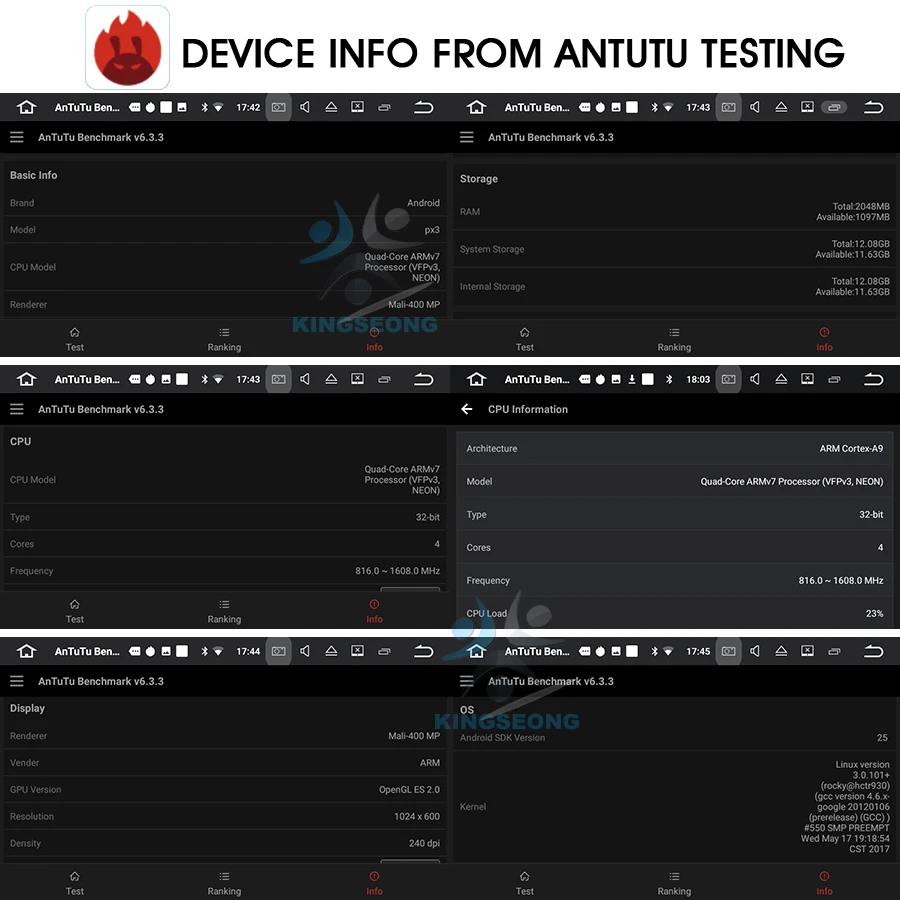 KS3446B-K20-Antutu Testing