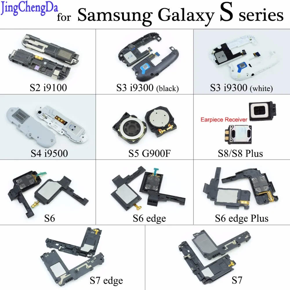 ZT  Samsung  S