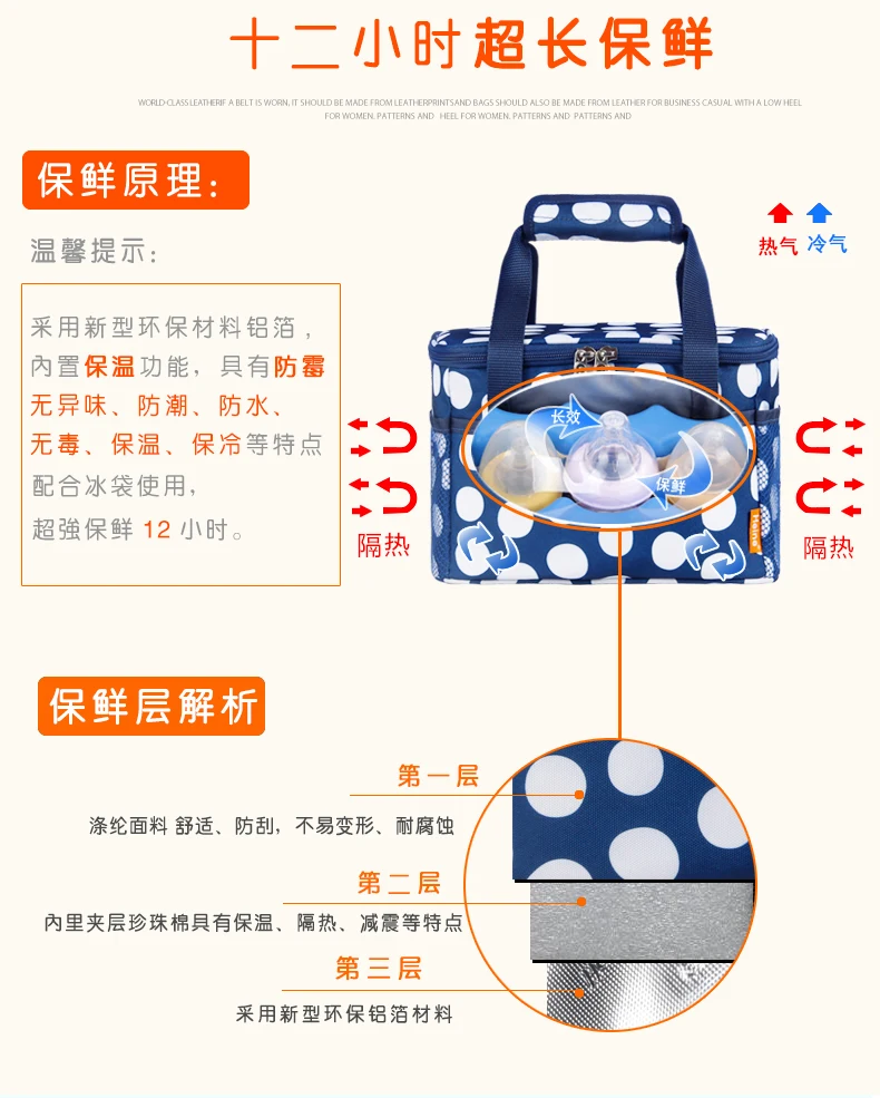 Heine мешок ребенка грудное молоко термо сумка детское питание теплее ребенок изоляции сумки Bolsa Termica Para alimento изолированные обед мешок