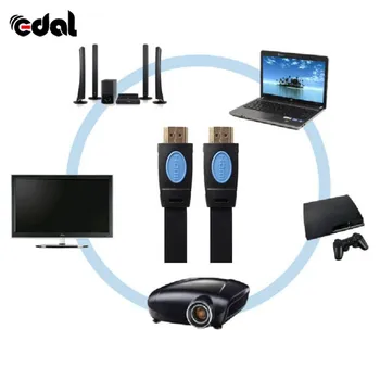 

Pro HDMI cable 2.0 version supports 4K * 2K * 3D 3 meters