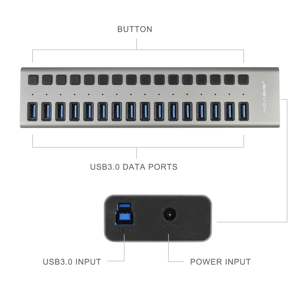 Acasis usb-хаб 3,0 высокоскоростной 16 порт Usb 3,0 концентратор разветвитель вкл/выкл переключатель с 12 В 6А шнур питания для Macbook ноутбука ПК