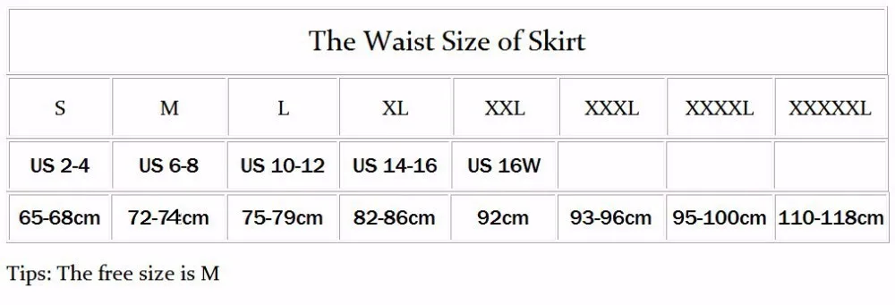 size