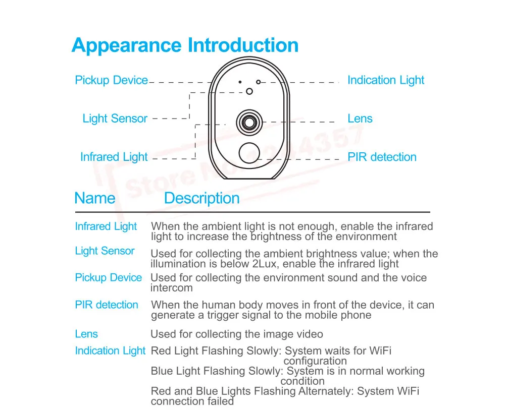 Smart WiFi Ip Camera (7)