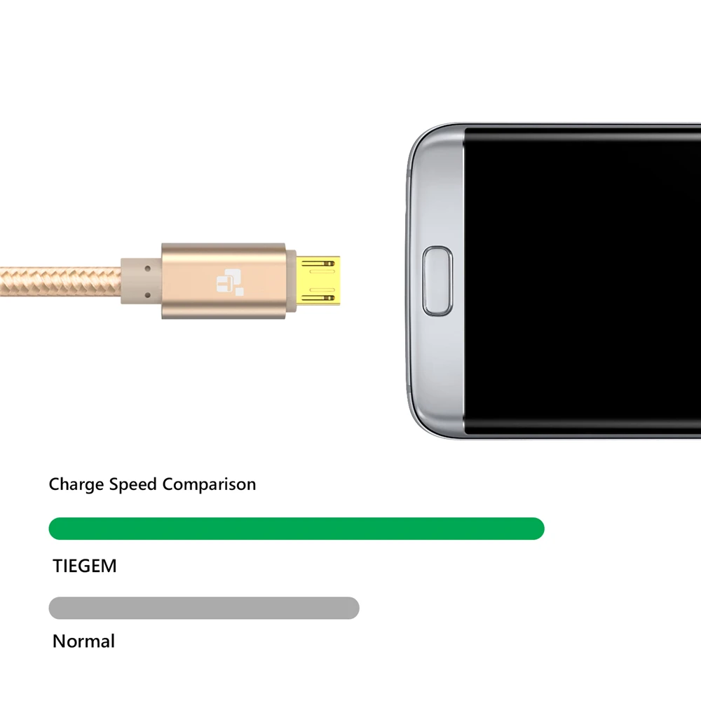 Micro USB кабель, tiegem быстрой зарядки мобильного телефона USB Зарядное устройство кабель 1/2/3 м кабель синхронизации данных для Samsung HTC LG Android