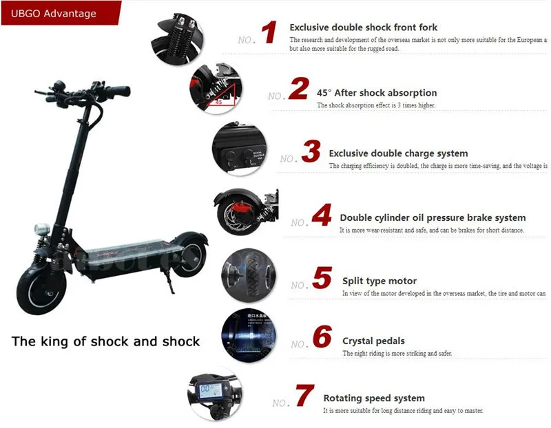 UBGO Electric Scooter 2000W 60V Two Wheel Electric Scooters 10Inch Double Drive 52V Gapless Handle Bar Powerful Electric Scooter (13)
