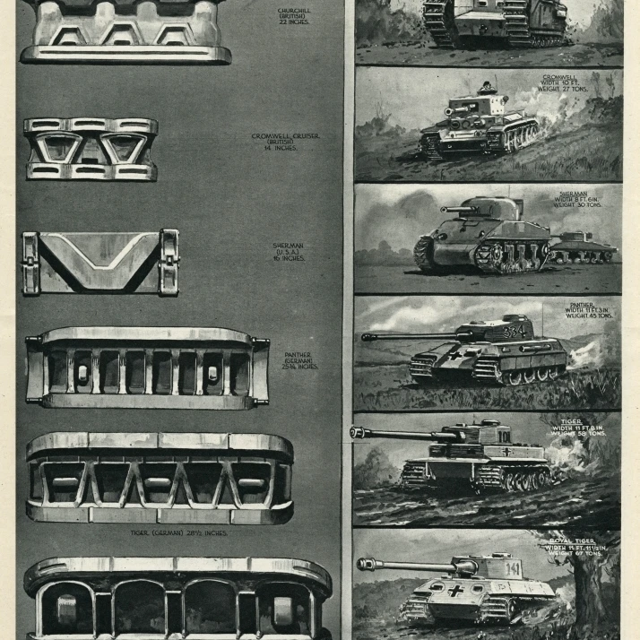Tank Tracks Compared By G. H. Davis Poster Print By <ALIMT >&reg;</ALIMT> Illustrated London News Ltdmary Evans (24 X 36)