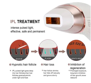 

liquid crystal hair remover IPL strong pulse photon hair removal device home Safety painless Mini Portable