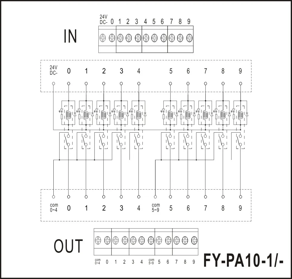 PA10