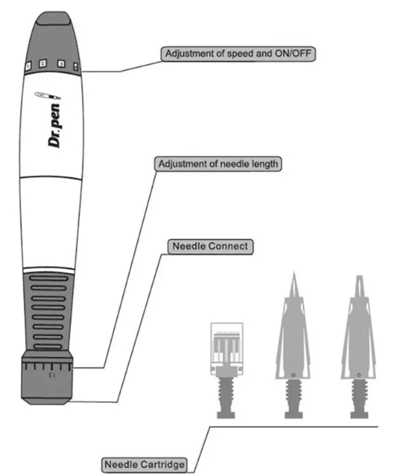 Новая Прямая автоматическая микроигла Беспроводная Автоматическая микроигла для ухода за кожей