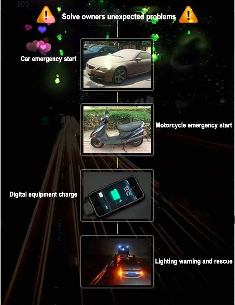 Портативный 12V 8000mAh Многофункциональный Автомобильный аварийный источник питания зарядное устройство power Bank пусковое устройство бустер для samsung Andorid