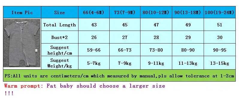 fashion Infant clothing baby romper short sleeve striped one piece suit Jumpsuit newborn baby boy girl clothesBBR105