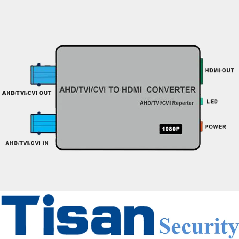 New 3 0 TVI 2 0 AHD CVI TO HDMI converter for CCTV camera 3MP 5MP