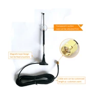 Communication Equipment