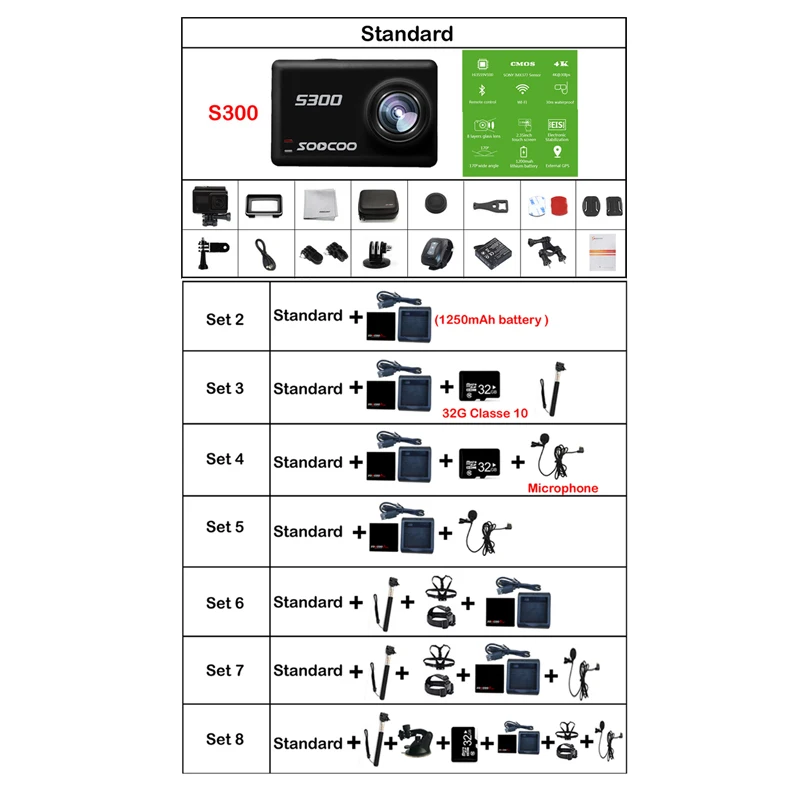 SOOCOO S300 Экшн-камера EIS стабилизация изображения Спортивная камера 4K 30FPS 2,3" сенсорный экран Hi3559V100 IMX377 Wifi Внешний микрофон gps