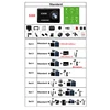 Sports & Action Video Cameras