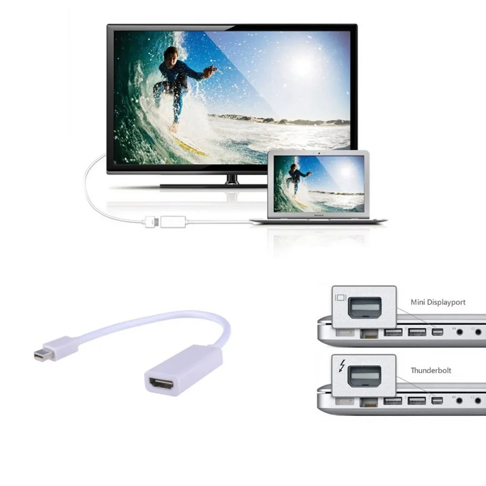 NEW Mini DisplayPort To HDMI Adapter Cable Mini Display Port DP Converter Thunderbolt High Quality for Apple Macbook Pro Air