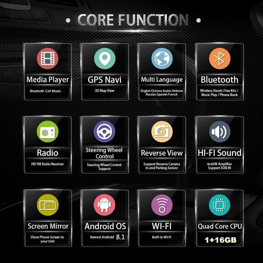 Flash Deal Universal New Android 8.1 Multi-function navigation 4- Core RAM 1GB ROM+16GB Rotatable 1DIN 10.1" Touch Screen Car Stereo Radio 12