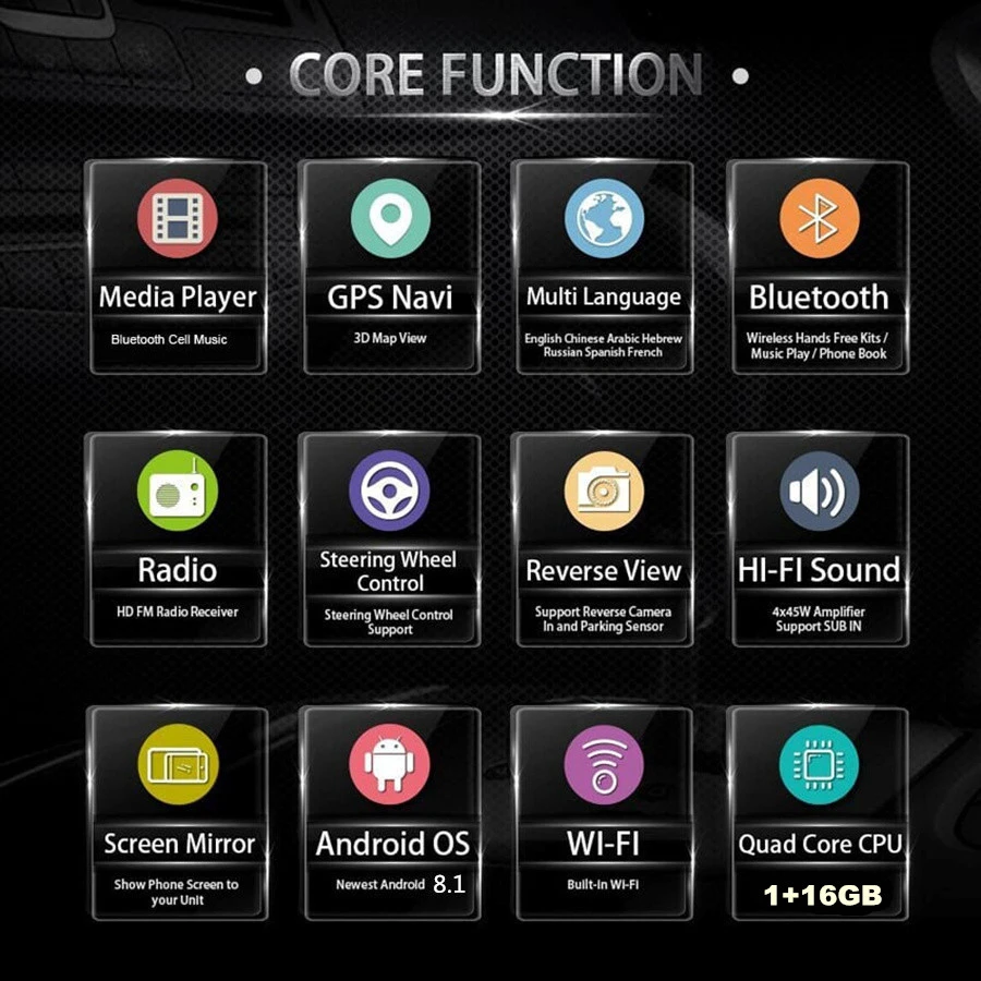 Универсальный Android 8,1 мульти-Функция навигации 4-х ядерный Оперативная память 1 ГБ Встроенная память+ 16 Гб вращающийся 1DIN 10," Сенсорный экран автомобильная стереосистема радио