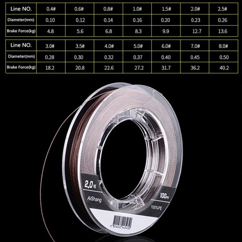 WDAIREN проволочная стальная внутренняя сверхпрочная многонитевая леска 100 м ПЭ плетеная леска 4 нити 10-90 фунтов