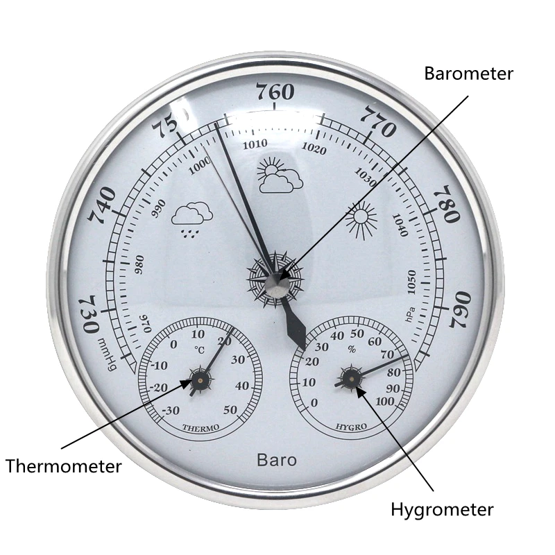 Температура Влажность атмосферное давление мониторы метр 3 в 1 Метеостанция бытовой термометр гигрометр барометр