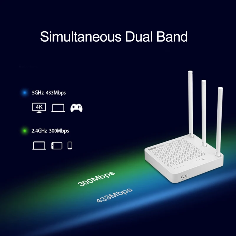 TOTOLINK A1004 750 Мбит/с двухдиапазонный беспроводной гигабитный Wifi роутер 11AC Домашний