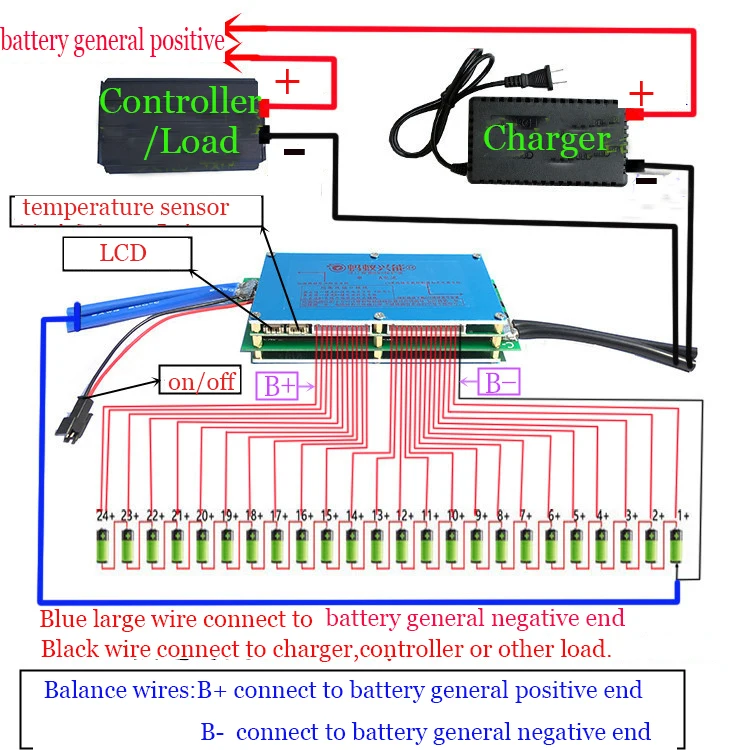 Smart BMS Bluetooth 8S-24S 300A 200A 150A 70A Lithium Battery Protection Board Balance Lipo Li-ion lifepo4 10S 13S 14S 16S 20S