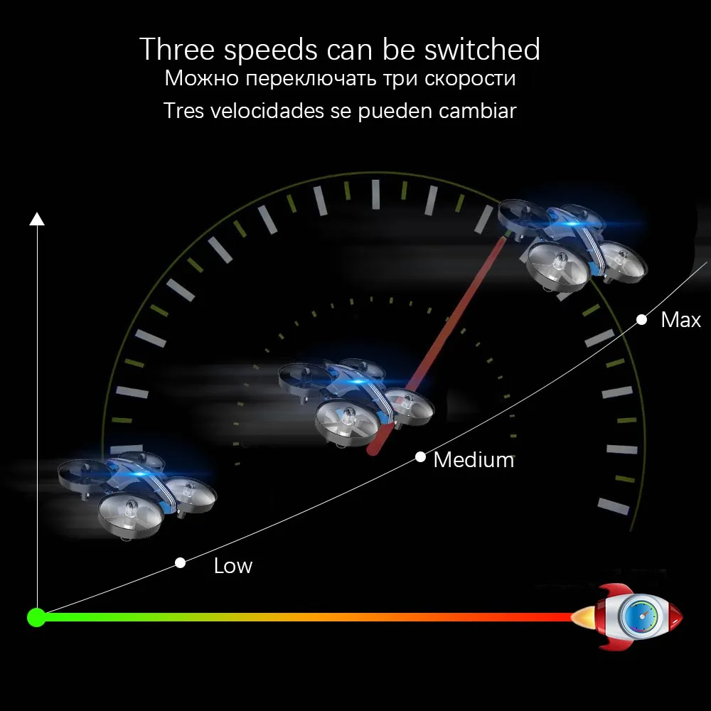 Mini Drone 2.4G Quadcopter 4CH 6-Axis Helicopter Altitude Hold Dron RC Speed Aircraft Model Headless Mode Toy for Kids Adults Mini Drone 2.4G Quadcopter 4CH 6-Axis Helicopter Altitude Hold Dron RC Speed Aircraft Model Headless Mode Toy for Kids Adults