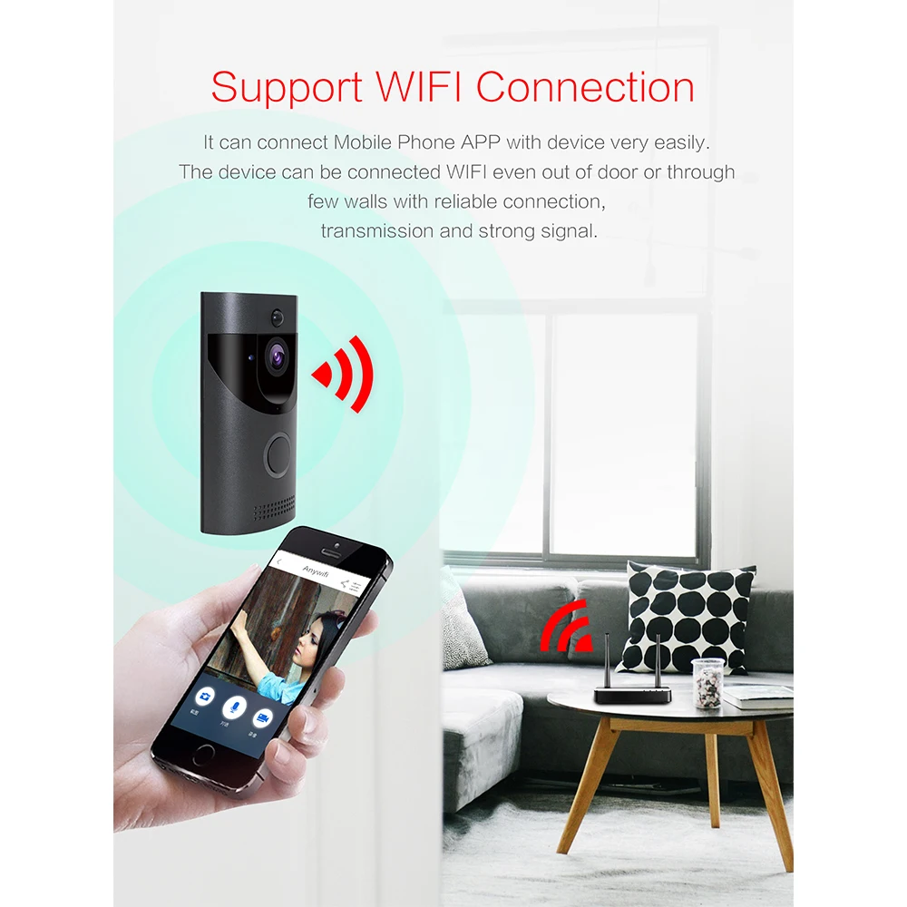 Умный дверной звонок Podofo B30 беспроводной Wi Fi видеодомофон камера ночного видения