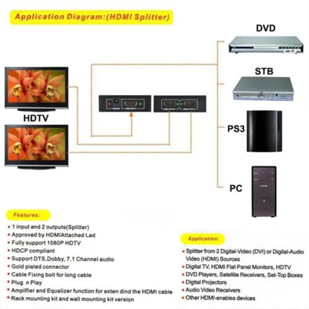 Full Hd Hdmi сплиттер 1X2 репитер усилитель 3D 1080 P 4 K переключатель коробка 1 в 2 Выход Hdmi сплиттер