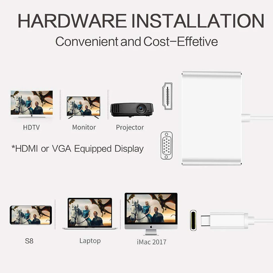 USBC к HDMI 4K 30 Hz VGA адаптер USB 3 1 Type C видео конвертеры для нового Macbook Pro/Chromebook Pix|Кабели