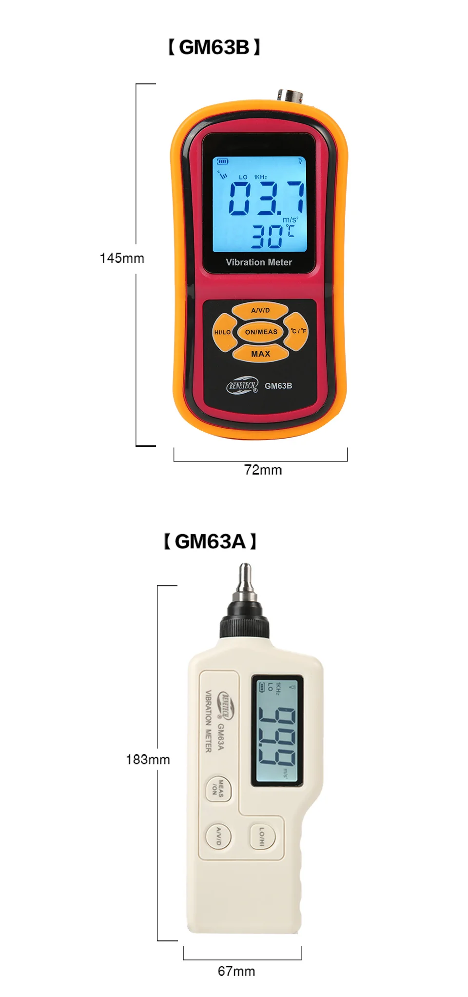 GM63A-GM63B_03