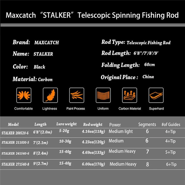 Maximumcatch Top Grade 2.0/2.1/2.4/2.7m Stalker Telescopic Freshwater  Fishing Rod Spinning Fishing Rod - Fishing Rods - AliExpress