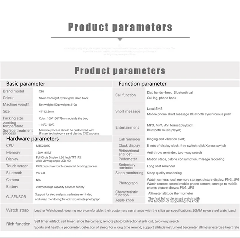 aeProduct.getSubject()