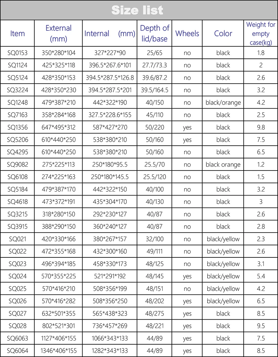 Внутренний размер 339*207*67 мм Высокое качество оранжевый цвет жесткий пластиковый ящик для инструментов ударопрочный