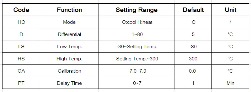 Controlador de temperatura digital kt8230, termostato com