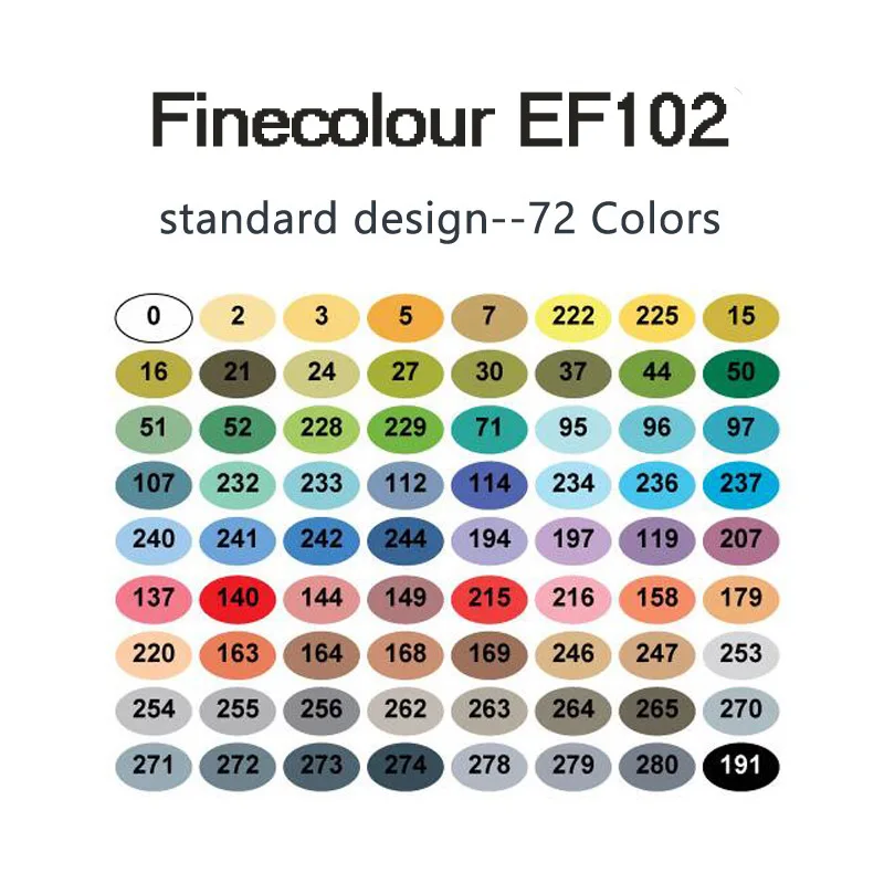 ef102 (72 colors) Finecolour на спиртовой основе маркеры кисточки двойной наконечник 24/36/60/72 Цветной графический планшет для рисования/технический дизайн маркер для рисования набор Ef102 - Цвет: ef102 (72 colors)