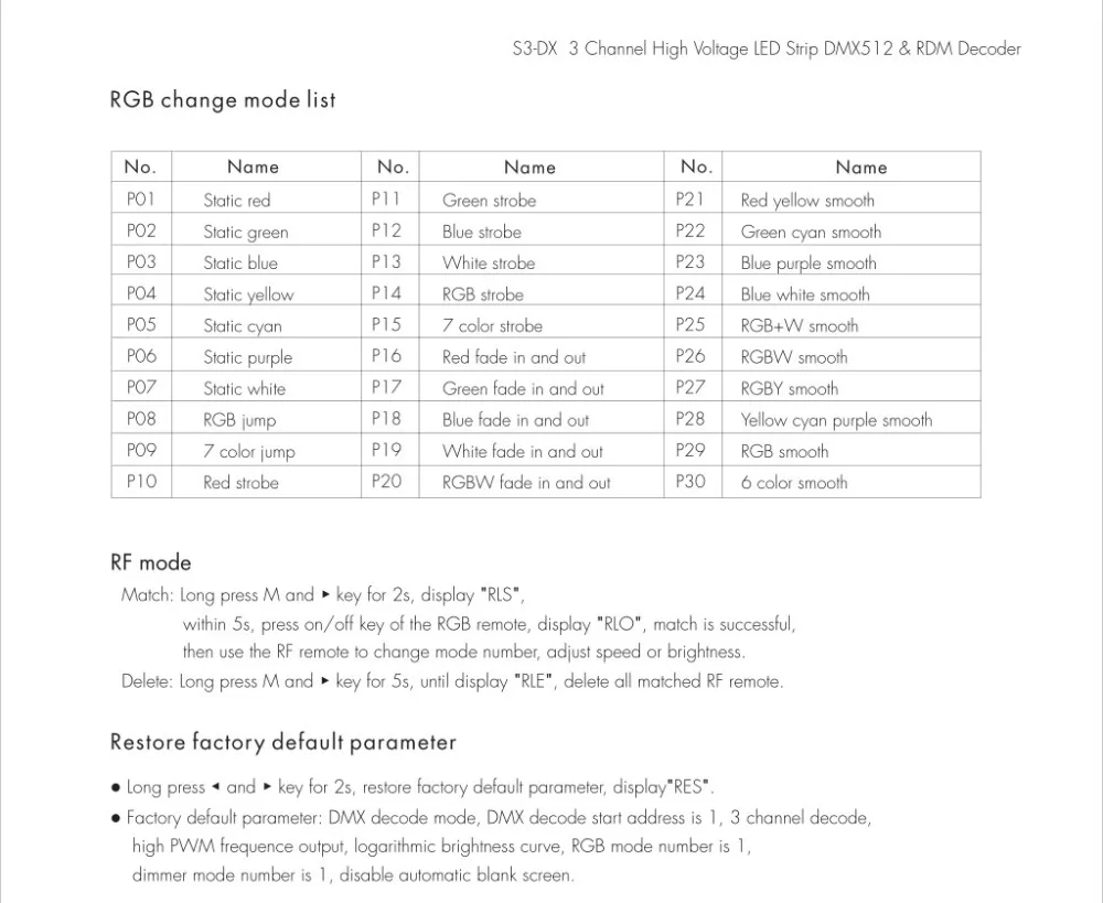 S3-DX007
