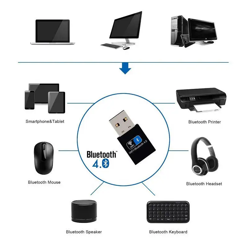Мини Bluetooth 4,0 Usb адаптер Добавить 2,4 ГГц Wifi 150 Мбит/с беспроводной 802.11N приемник сетевая карта для всех Windows Linux Syste