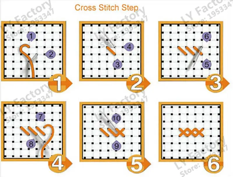 Вышитая картина 14 CT без рисунка вышивка DMC вышивки крестом Счетный набор вышивки крестом нить Ткань DIY режим красоты