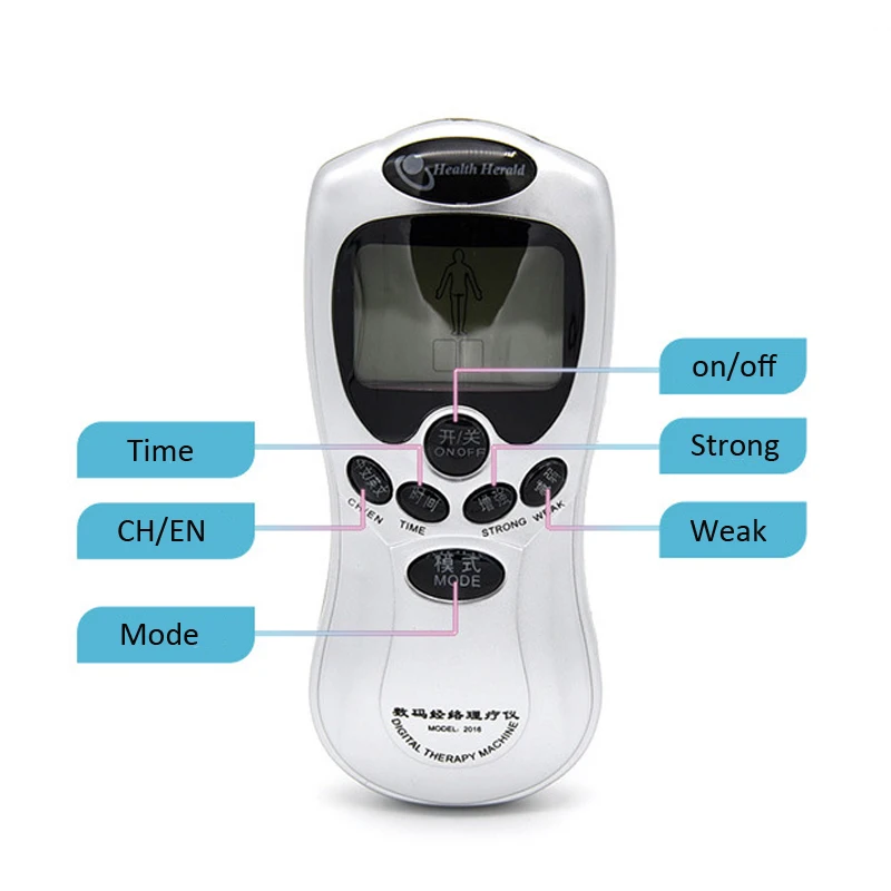 HTB1phiHkFmWBuNjSspdq6zugXXaK