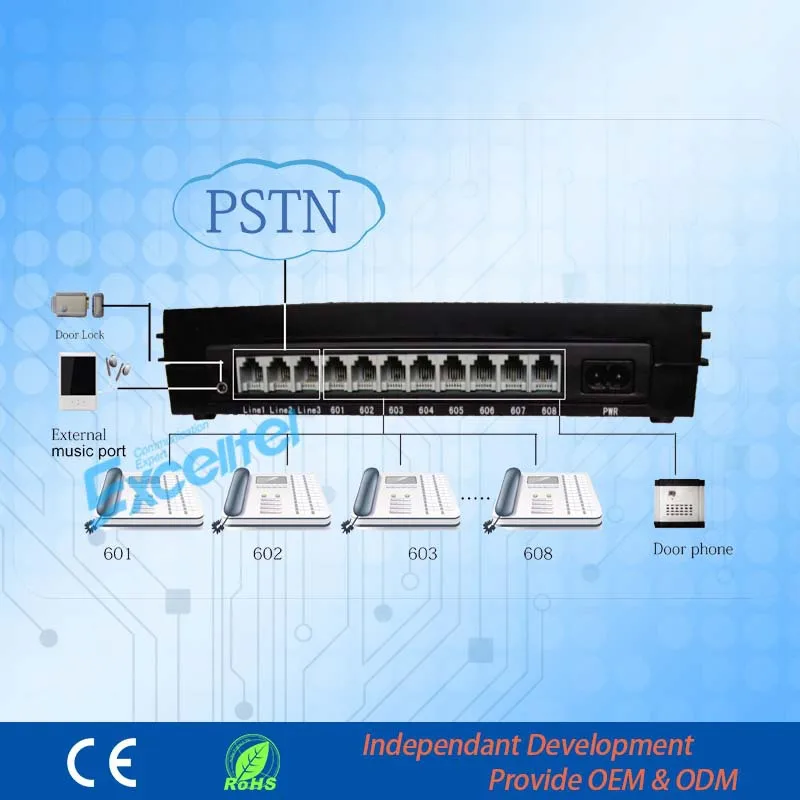 Exchange PABX  MS308 SHOH PBX Telephone Exchange