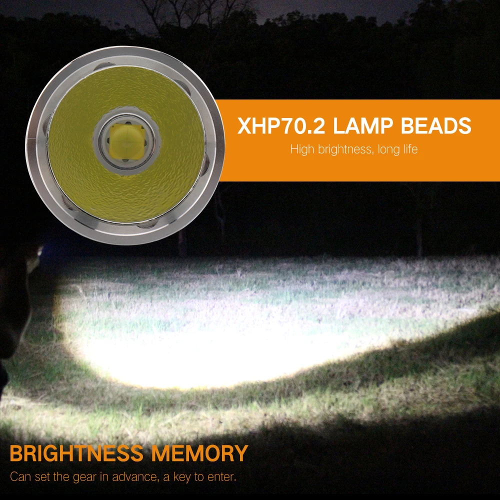 BORUIT светодиодный фонарик xhp 70 Водонепроницаемый ipx8 ручной фонарь USB зарядка для кемпинга пешего туризма охоты рыбалки аксессуары