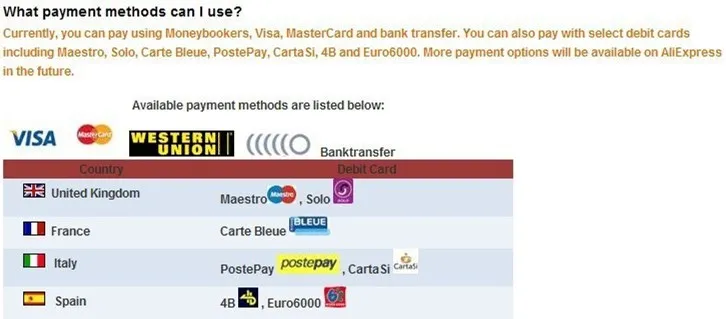 payment