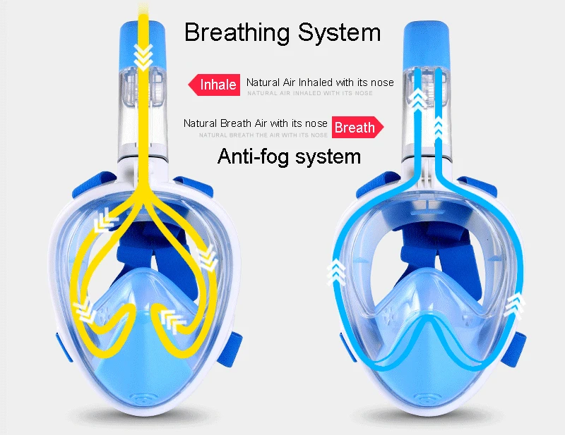 Подводный полный уход за кожей лица Подводное плавание маска Анти туман Дайвинг для Gopro Бесплатная Легкая сушка дыхание подводной охоты