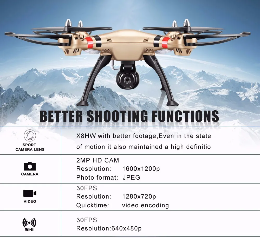 Профессиональный Вертолет SYMA RC X8HG X8HW X8HC 2,4G Дроны с дистанционным управлением с hd-камерой(SYMA X8C/X8W/X8G обновление