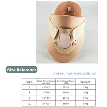 FIRECLUB медицинская поддержка шеи полимерный материал высокого класса передний и задний Сплит фиксированная поддержка защитное снаряжение(ASK-NS-162